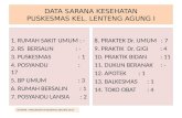 GRAFIK DATA PKM 2013.pptx