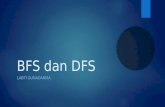 algoritma BFS Dan DFS
