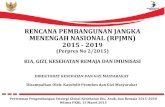 Rencana Pembangunan Jangka Menengah Nasional (RPJMN) (Maret 2015)
