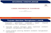 Sharing Knowledge Baca Gambar.pdf