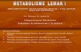Metabolisme Asam Lemak Jenuh & Tak Jenuh_KBK 10