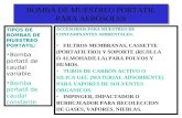 BOMBA DE MUESTREO PORTATIL PARA AEROSOLES ACCESORIOS PARA MUESTREO DE CONTAMINANTES AMBIENTALES: FILTROS MEMBRANAS, CASSETTE (PORTAFILTRO) Y SOPORTE (REJILLA.