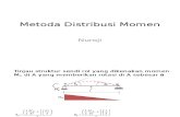 Analisis Struktur Metode Distribusi Momen