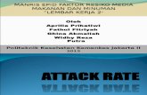 Attack Rate Dan Median
