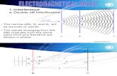 04 Electromagnetical Waves