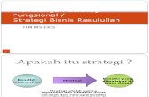 Bab 10 - Strategi Bisnis Rasulullah