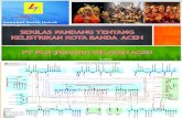 Sistem Kelistrikan Aceh (1)