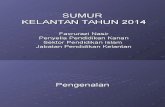 Sahsiah Unggul Murid -Sumur- Kelantan