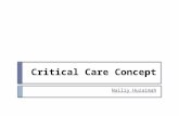 Critical Care Concept and Nursing Process