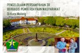 Presentasi Kota Malang