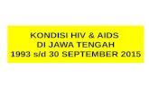 Data HIV dan AIDS Prov. Jateng per September 2015.pptx