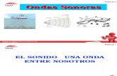 Ondas Sonoras Fisica II Ing Civil 2015-II
