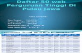 Presentasi Daftar 50 Perguruan Tinggi Di Pulau Jawa