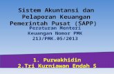 Sapp Pmk 213 Tahun 2013