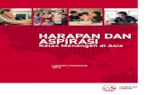 AIA Survei Kelas Menengah Indonesia