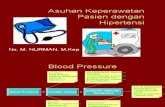 Askep Hipertensi1