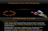 [Materi] Asih Rohmani,m.kom - Bab Vii. Transaction Processing