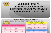 Analisis Upsr 2015 Dan Target Upsr 2016