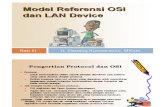 3-Model Osi Dan Perangkat LAN