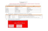 TUGAS BESAR ALGORITMA DAN PEMOGRAMAN III.pdf