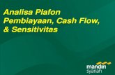 Analisa Plafon Pembiayaan, Cash Flow, & Sensitivitas