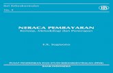4. Neraca Pembayaran Konsep, Metodologi dan Penerapan.pdf