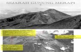 Sejarah Gunung Merapi