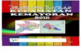 Statistik Kecamatan Kemayoran 2015