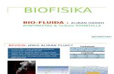 04 Bio-Fluida Dinamis