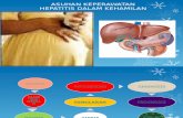 Presentasi Hepatitis Dalam Kehamilan