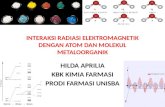 Interaksi Radiasi Elektromagnetik Dengan Materi