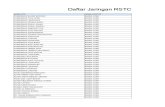 Daftar Jaringan RSTC BPJS Ketenagakerjaan