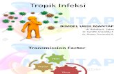 Bimbingan UKMPPD (UKDI) - Interna (Tropik Infeksi)
