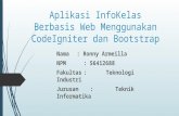 Aplikasi InfoKelas Berbasis Web Menggunakan CodeIgniter Dan Bootstrap