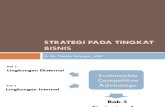4. Strategi Tingkat Bisnis_2