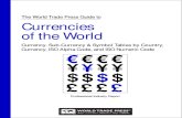 mata uang dunia.pdf