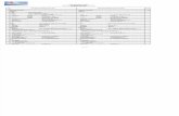 Adendum Spesifikasi Teknis RSU Negara (Revisi)
