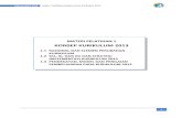 02. Materi GS Matematika SMP Final.pdf