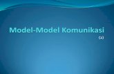 Model Model Komunikasi 2 Tes Prodi Ilmu Komunikasi Universitas Islam Indonesia