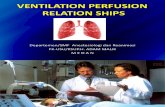 7 Anesthesi Ventilation Perfusion