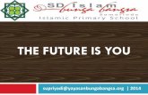 The Future is You by Drs H Supriyadi SE