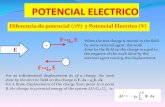 Para Clase Potencial Electrico