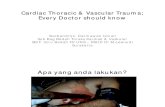 Cardiac Thoracic Vascular Trauma