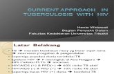 TBC HIV presentation