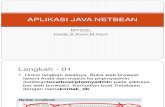 01 Aplikasi Java Netbean