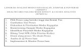 Case Examples HFMECA (AMKDP).pdf