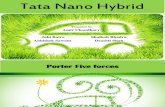 Tata Nano Hybrid