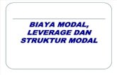 Biaya Modal Dan Struktur Modal Indarto_2