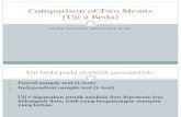 Pertemuan 11 Comparison of Two Means