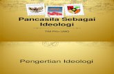 Ideologi Pancasila Di Indonesia